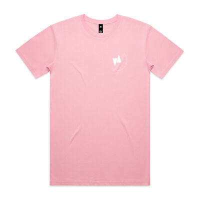 The Pastel Thumbnail